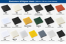 Polymers / Elastomers (Sarbi Make)